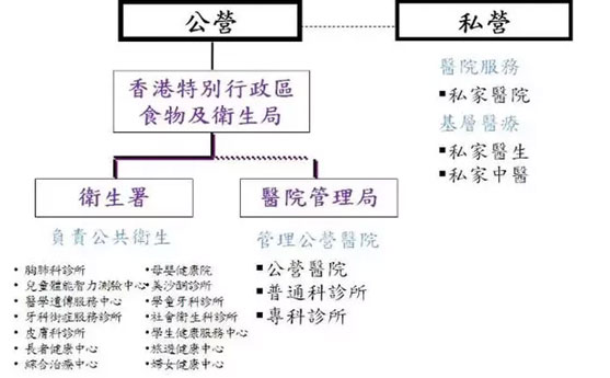 魏则西事件 魏则西事件